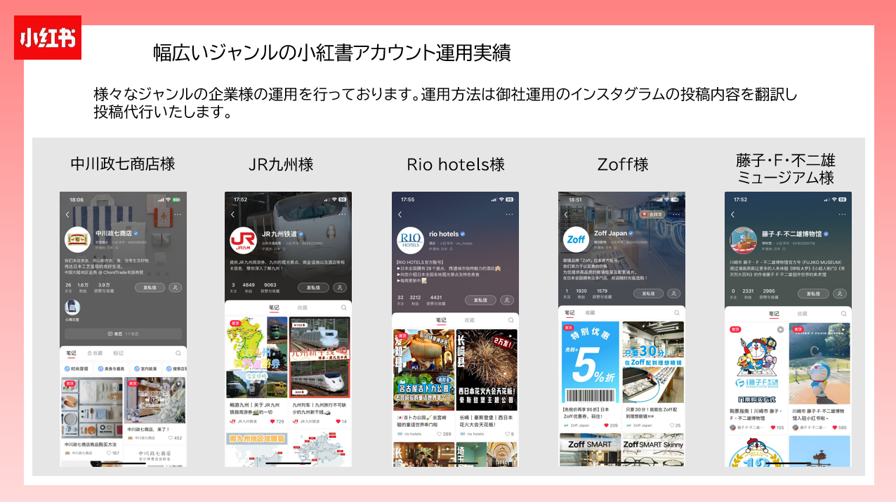 小紅書「RED」運用実績