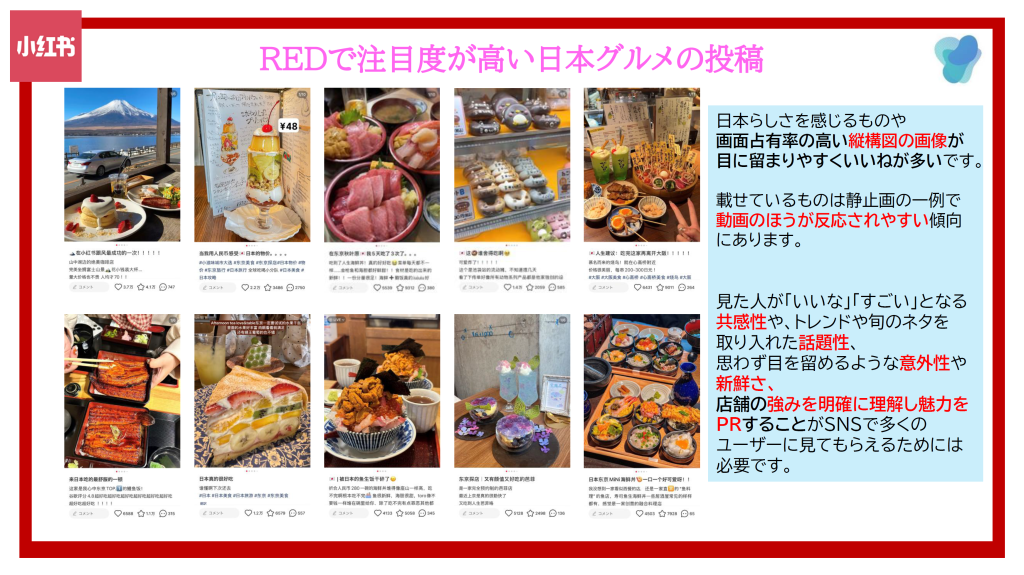 小紅書「RED」運用実績_ グルメ・飲食店