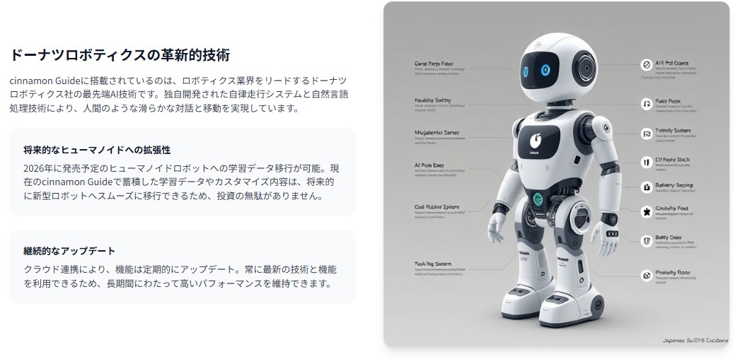 シナモンガイド_ドーナツロボティクスの革新的技術・先進テクノロジー