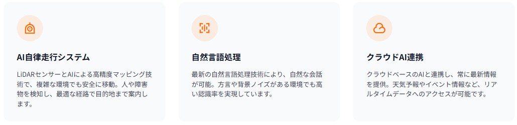 シナモンガイド_ドーナツロボティクスの革新的技術・先進テクノロジー