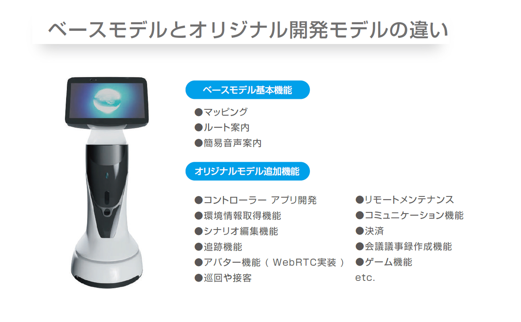 シナモンガイド_ドーナツロボティクスの革新的技術・先進テクノロジー
