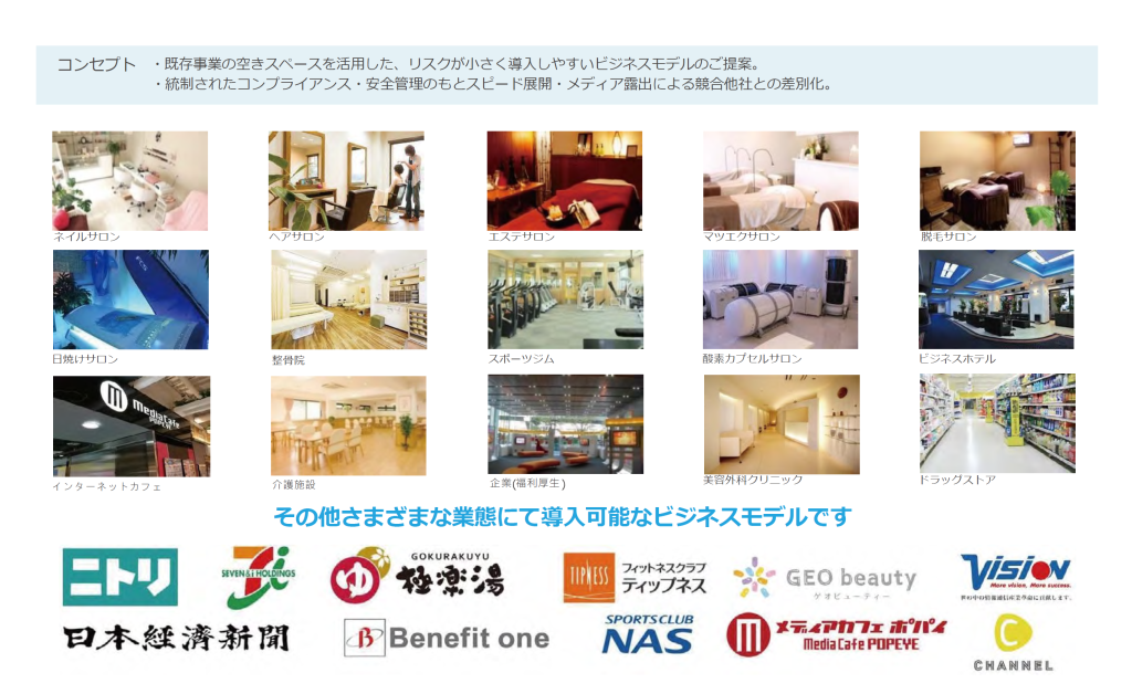 日本シェアNo.1ホワイトニングマシンの空きスペース有効活用