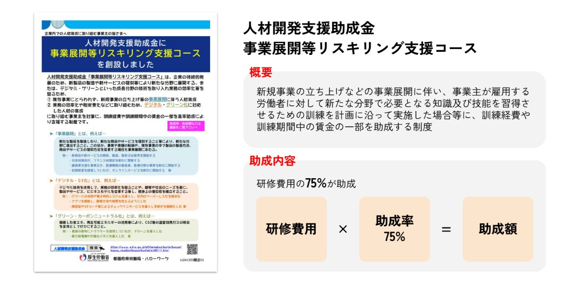 リスキリング助成金