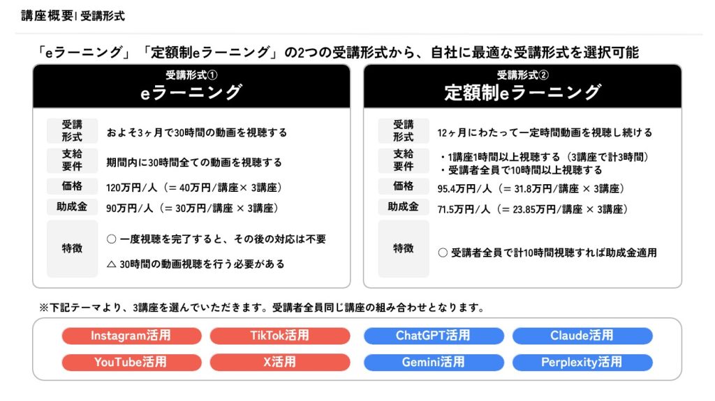 講座概要