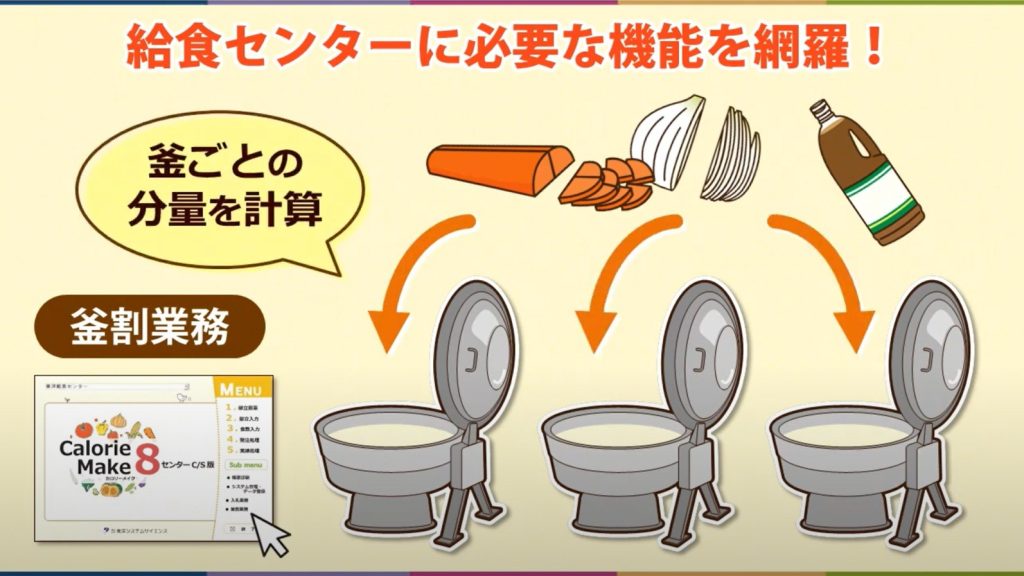 『カロリーメイク８学校版』学校給食栄養士用ソフト